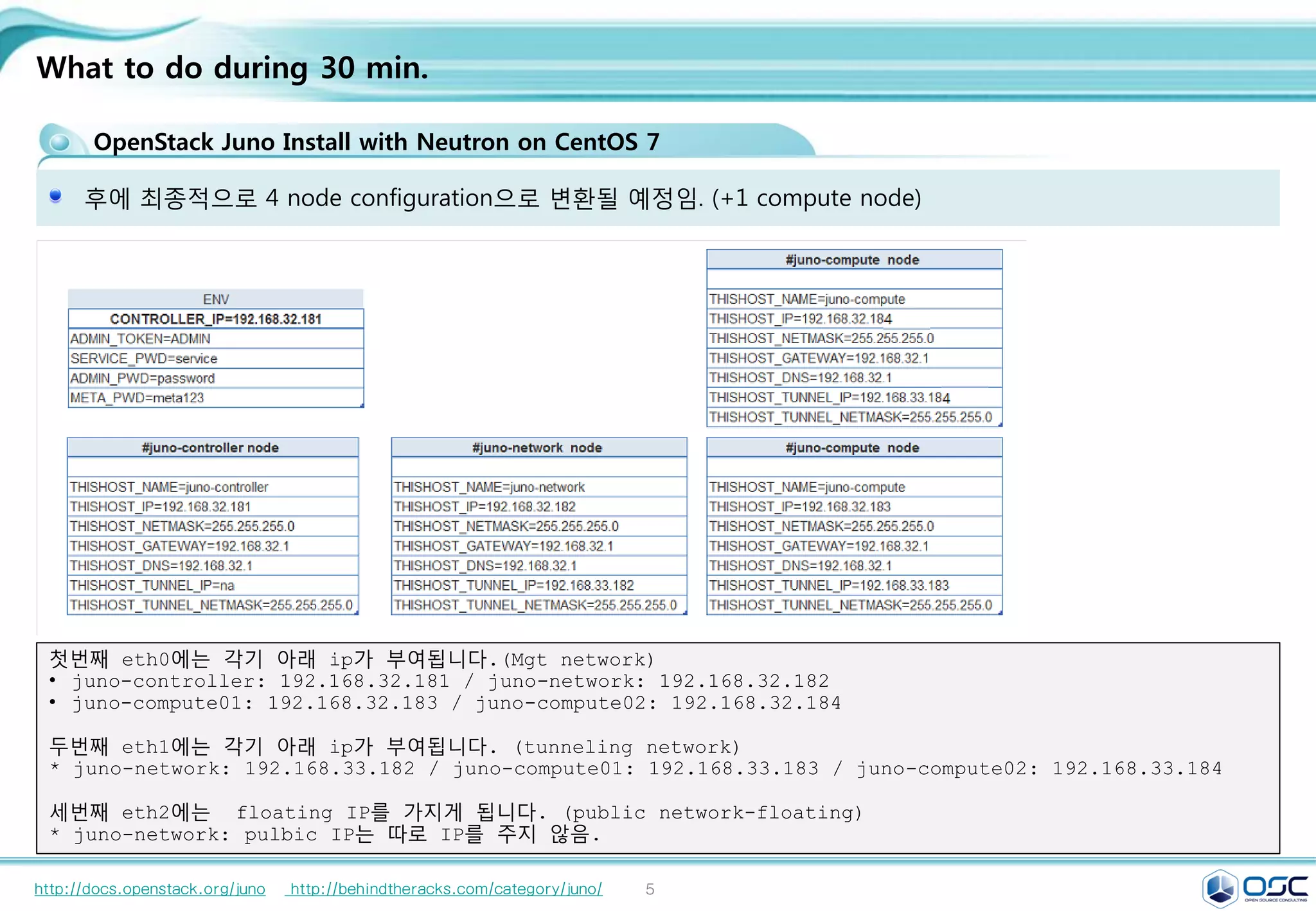 5
What to do during 30 min.
OpenStack Juno Install with Neutron on CentOS 7
3 nodes configuration (default)
3 networks configuration ( tunnel=>gre)
Local cinder ( limits of Test Bed), but disk was divided to another disk (uses alone)
http://docs.openstack.org/juno http://behindtheracks.com/category/juno/
192.168.0.0/24
 