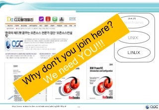 106http://www.redbooks.ibm.com/redbooks/pdfs/sg248199.pdf
mainframe
UNIX
LINUX
25 2개
 