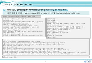 15
CONTROLLER NODE SETTING
create users and tenants
Define users, tenants, and roles
export OS_SERVICE_TOKEN=$ADMIN_TOKEN
export OS_SERVICE_ENDPOINT=http://$CONTROLLER_IP:35357/v2.0
keystone tenant-create --name admin --description "Admin Tenant"
keystone user-create --name admin --pass $ADMIN_PWD
keystone role-create --name admin
keystone user-role-add --tenant admin --user admin --role admin
keystone role-create --name _member_
keystone user-role-add --tenant admin --user admin --role _member_
keystone tenant-create --name demo --description "Demo Tenant"
keystone user-create --name demo --pass password
keystone user-role-add --tenant demo --user demo --role _member_
keystone tenant-create --name service --description "Service Tenant"
keystone service-create --name keystone --type identity 
--description "OpenStack Identity"
keystone endpoint-create 
--service-id $(keystone service-list | awk '/ identity / {print $2}') 
--publicurl http://$CONTROLLER_IP:5000/v2.0 
--internalurl http://$CONTROLLER_IP:5000/v2.0 
--adminurl http://$CONTROLLER_IP:35357/v2.0 
--region regionOne #REST API 주소 생성
unset OS_SERVICE_TOKEN OS_SERVICE_ENDPOINT
 