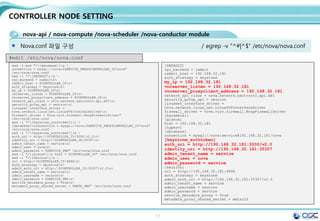 17
CONTROLLER NODE SETTING
glance-api / glance-registry / Database / Storage repository for image files
Glance는 인스턴스의 운영제제 이미지 파일을 관리한다.
yum -y install openstack-glance python-glanceclient
[DEFAULT]
[database]
connection =
mysql://glance:service@192.168.32.181/glance
[keystone_authtoken]
auth_uri = http://192.168.32.181:5000/v2.0
identity_uri = http://192.168.32.181:35357
admin_tenant_name = service
admin_user = glance
admin_password = service
[paste_deploy]
flavor = keystone
[glance_store]
default_store = file
filesystem_store_datadir=/var/lib/glance/im
ages/ # Cluster native mount point
sed -i.bak "/[database]/a 
connection =
mysql://glance:$SERVICE_PWD@$CONTROLLER_IP/glance"
/etc/glance/glance-api.conf
sed -i "/[keystone_authtoken]/a 
auth_uri = http://$CONTROLLER_IP:5000/v2.0n
identity_uri = http://$CONTROLLER_IP:35357n
admin_tenant_name = servicen
admin_user = glancen
admin_password = $SERVICE_PWD" /etc/glance/glance-
api.conf
sed -i "/[paste_deploy]/a 
flavor = keystone" /etc/glance/glance-api.conf
sed -i "/[glance_store]/a 
default_store = filen
filesystem_store_datadir = /var/lib/glance/images/"
/etc/glance/glance-api.conf
#edit /etc/glance/glance-api.conf
keystone user-create --name glance --pass $SERVICE_PWD
keystone user-role-add --user glance --tenant service --role admin
keystone service-create --name glance --type image 
--description "OpenStack Image Service"
keystone endpoint-create 
--service-id $(keystone service-list | awk '/ image / {print $2}') 
--publicurl http://$CONTROLLER_IP:9292 
--internalurl http://$CONTROLLER_IP:9292 
--adminurl http://$CONTROLLER_IP:9292 
--region regionOne
egrep -v "^#|^$" /etc/glance/glance-api.conf
 