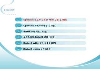 2http://www.redbooks.ibm.com/redbooks/pdfs/sg248199.pdf
mainframe
UNIX
LINUX
25 2개
 