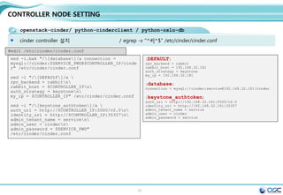 23
CONTROLLER NODE SETTING
openstack-neutron /openstack-neutron-ml2 / python-neutronclient
Neutron 기본 plug-in인 ML2 사용 / GRE/Openvswitch 사용
/ egrep -v "^#|^$" /etc/neutron/plugins/ml2/ml2_conf.ini
[ml2]
type_drivers = flat,gre
tenant_network_types = gre
mechanism_drivers = openvswitch
[ml2_type_gre]
tunnel_id_ranges = 1:1000
[securitygroup]
enable_security_group = True
enable_ipset = True
firewall_driver =
neutron.agent.linux.iptables_firewall.OVSHybridIptablesFire
wallDriver
#edit /etc/neutron/plugins/ml2/ml2_conf.ini
sed -i "/[ml2]/a 
type_drivers = flat,gren
tenant_network_types = gren
mechanism_drivers = openvswitch"
/etc/neutron/plugins/ml2/ml2_conf.ini
sed -i "/[ml2_type_gre]/a 
tunnel_id_ranges = 1:1000"
/etc/neutron/plugins/ml2/ml2_conf.ini
sed -i "/[securitygroup]/a 
enable_security_group = Truen
enable_ipset = Truen
firewall_driver =
neutron.agent.linux.iptables_firewall.OVSHybridIptablesFir
ewallDriver" /etc/neutron/plugins/ml2/ml2_conf.ini
#edit /etc/neutron/plugins/ml2/ml2_conf.ini
#start neutron
ln -s /etc/neutron/plugins/ml2/ml2_conf.ini /etc/neutron/plugin.ini
su -s /bin/sh -c "neutron-db-manage --config-file /etc/neutron/neutron.conf 
--config-file /etc/neutron/plugins/ml2/ml2_conf.ini upgrade juno" neutron
systemctl restart openstack-nova-api.service openstack-nova-scheduler.service 
openstack-nova-conductor.service
systemctl enable neutron-server.service
systemctl start neutron-server.service
 