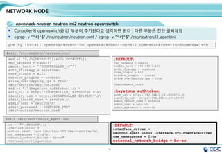25
CONTROLLER NODE SETTING
openstack-cinder/ python-cinderclient / python-oslo-db
인스턴스 블록스토리지를 관제를 cinder controller 설치
#create keystone entries for cinder
keystone user-create --name cinder --pass $SERVICE_PWD
keystone user-role-add --user cinder --tenant service --role admin
keystone service-create --name cinder --type volume 
--description "OpenStack Block Storage"
keystone service-create --name cinderv2 --type volumev2 
--description "OpenStack Block Storage"
keystone endpoint-create 
--service-id $(keystone service-list | awk '/ volume / {print $2}') 
--publicurl http://$CONTROLLER_IP:8776/v1/%(tenant_id)s 
--internalurl http://$CONTROLLER_IP:8776/v1/%(tenant_id)s 
--adminurl http://$CONTROLLER_IP:8776/v1/%(tenant_id)s 
--region regionOne
keystone endpoint-create 
--service-id $(keystone service-list | awk '/ volumev2 / {print $2}') 
--publicurl http://$CONTROLLER_IP:8776/v2/%(tenant_id)s 
--internalurl http://$CONTROLLER_IP:8776/v2/%(tenant_id)s 
--adminurl http://$CONTROLLER_IP:8776/v2/%(tenant_id)s 
--region regionOne
#install cinder controller
yum -y install openstack-cinder python-cinderclient python-oslo-db
 