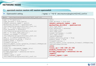 26
CONTROLLER NODE SETTING
openstack-cinder/ python-cinderclient / python-oslo-db
cinder controller 설치 / egrep -v "^#|^$" /etc/cinder/cinder.conf
[DEFAULT]
rpc_backend = rabbit
rabbit_host = 192.168.32.181
auth_strategy = keystone
my_ip = 192.168.32.181
[database]
connection = mysql://cinder:service@192.168.32.181/cinder
[keystone_authtoken]
auth_uri = http://192.168.32.181:5000/v2.0
identity_uri = http://192.168.32.181:35357
admin_tenant_name = service
admin_user = cinder
admin_password = service
sed -i.bak "/[database]/a connection =
mysql://cinder:$SERVICE_PWD@$CONTROLLER_IP/cinde
r" /etc/cinder/cinder.conf
sed -i "0,/[DEFAULT]/a 
rpc_backend = rabbitn
rabbit_host = $CONTROLLER_IPn
auth_strategy = keystonen
my_ip = $CONTROLLER_IP" /etc/cinder/cinder.conf
sed -i "/[keystone_authtoken]/a 
auth_uri = http://$CONTROLLER_IP:5000/v2.0n
identity_uri = http://$CONTROLLER_IP:35357n
admin_tenant_name = servicen
admin_user = cindern
admin_password = $SERVICE_PWD"
/etc/cinder/cinder.conf
#edit /etc/cinder/cinder.conf
egrep -v "^#|^$" /etc/cinder/cinder.conf
 