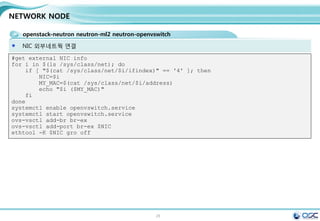 28
NETWORK NODE
openstack-neutron neutron-ml2 neutron-openvswitch
echo 'net.ipv4.ip_forward=1' >> /etc/sysctl.conf
echo 'net.ipv4.conf.all.rp_filter=0' >> /etc/sysctl.conf
echo 'net.ipv4.conf.default.rp_filter=0' >> /etc/sysctl.conf
sysctl -p
 