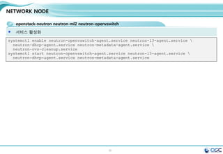 30
NETWORK NODE
openstack-neutron neutron-ml2 neutron-openvswitch
Openvswitch setting / egrep -v "^#|^$" /etc/neutron/plugins/ml2/ml2_conf.ini
[ml2]
type_drivers = flat,gre
tenant_network_types = gre
mechanism_drivers = openvswitch
[ml2_type_flat]
flat_networks = external
[ml2_type_vlan]
[ml2_type_gre]
tunnel_id_ranges = 1:1000
[ml2_type_vxlan]
[securitygroup]
enable_security_group = True
enable_ipset = True
firewall_driver =
neutron.agent.linux.iptables_firewall.OVSHybridIp
tablesFirewallDriver
[ovs]
local_ip = 192.168.33.182
enable_tunneling = True
bridge_mappings = external:br-ex
[agent]
tunnel_types = gre
sed -i "/[ml2]/a 
type_drivers = flat,gren
tenant_network_types = gren
mechanism_drivers = openvswitch"
/etc/neutron/plugins/ml2/ml2_conf.ini
sed -i "/[ml2_type_flat]/a 
flat_networks = external"
/etc/neutron/plugins/ml2/ml2_conf.ini
sed -i "/[ml2_type_gre]/a 
tunnel_id_ranges = 1:1000"
/etc/neutron/plugins/ml2/ml2_conf.ini
sed -i "/[securitygroup]/a 
enable_security_group = Truen
enable_ipset = Truen
firewall_driver =
neutron.agent.linux.iptables_firewall.OVSHybridI
ptablesFirewallDrivern
[ovs]n
local_ip = $THISHOST_TUNNEL_IPn
enable_tunneling = Truen
bridge_mappings = external:br-exn
[agent]n
tunnel_types = gre"
/etc/neutron/plugins/ml2/ml2_conf.ini
#edit /etc/neutron/plugins/ml2/ml2_conf.ini
 