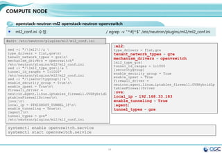 34
NETWORK NODE
openstack-neutron neutron-ml2 neutron-openvswitch
외부 nework setting
[root@net01 network-scripts]# cat ifcfg-eth2
#HWADDR=00:19:99:D5:AA:D0
TYPE=OVSPort
DEVICETYPE=ovs
OVS_BRIDGE=br-ex
BOOTPROTO=none
NAME=eth2
#UUID=33d13b63-9eba-4414-996a-75391a71fc6a
DEVICE=eth2
ONBOOT=yes
[root@net01 network-scripts]# cat ifcfg-br-ex
TYPE=OVSIntPort
OVS_BRIDGE=br-ex
DEVICETYPE=ovs
BOOTPROTO=none
IPADDR0=192.168.0.182
PREFIX0=24
DEFROUTE=yes
IPV4_FAILURE_FATAL=no
IPV6INIT=yes
IPV6_AUTOCONF=no
IPV6_DEFROUTE=yes
IPV6_FAILURE_FATAL=no
NAME=br-ex
#UUID=33d13b63-9eba-4414-996a-75391a71fc6a
DEVICE=br-ex
ONBOOT=yes
GATEWAY=192.168.0.1
DNS1=8.8.8.8
ln -s /etc/neutron/plugins/ml2/ml2_conf.ini /etc/neutron/plugin.ini
cp /usr/lib/systemd/system/neutron-openvswitch-agent.service 
/usr/lib/systemd/system/neutron-openvswitch-agent.service.orig
sed -i 's,plugins/openvswitch/ovs_neutron_plugin.ini,plugin.ini,g' 
/usr/lib/systemd/system/neutron-openvswitch-agent.service
 