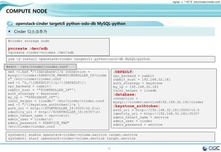 35
NETWORK NODE
서비스 활성화
systemctl enable neutron-openvswitch-agent.service neutron-l3-agent.service 
neutron-dhcp-agent.service neutron-metadata-agent.service 
neutron-ovs-cleanup.service
systemctl start neutron-openvswitch-agent.service neutron-l3-agent.service 
neutron-dhcp-agent.service neutron-metadata-agent.service
openstack-neutron neutron-ml2 neutron-openvswitch
 