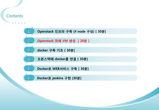 36
COMPUTE NODE
nova-compute sysfsutils libvirt-daemon-config-nwfilter
Compute 클라우드 컴퓨팅을 위한 nova 설치
echo 0 > /sys/fs/selinux/enforce
echo 'net.ipv4.conf.all.rp_filter=0' >> /etc/sysctl.conf
echo 'net.ipv4.conf.default.rp_filter=0' >> /etc/sysctl.conf
sysctl -p
yum -y install openstack-nova-compute sysfsutils libvirt-daemon-config-nwfilter
 