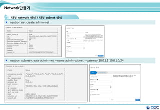 39
COMPUTE NODE
openstack-neutron-ml2 openstack-neutron-openvswitch
ml2_conf.ini 수정 / egrep -v "^#|^$" /etc/neutron/plugins/ml2/ml2_conf.ini
[ml2]
type_drivers = flat,gre
tenant_network_types = gre
mechanism_drivers = openvswitch
[ml2_type_gre]
tunnel_id_ranges = 1:1000
[securitygroup]
enable_security_group = True
enable_ipset = True
firewall_driver =
neutron.agent.linux.iptables_firewall.OVSHybridIp
tablesFirewallDriver
[ovs]
local_ip = 192.168.33.183
enable_tunneling = True
[agent]
tunnel_types = gre
sed -i "/[ml2]/a 
type_drivers = flat,gren
tenant_network_types = gren
mechanism_drivers = openvswitch"
/etc/neutron/plugins/ml2/ml2_conf.ini
sed -i "/[ml2_type_gre]/a 
tunnel_id_ranges = 1:1000"
/etc/neutron/plugins/ml2/ml2_conf.ini
sed -i "/[securitygroup]/a 
enable_security_group = Truen
enable_ipset = Truen
firewall_driver =
neutron.agent.linux.iptables_firewall.OVSHybridI
ptablesFirewallDrivern
[ovs]n
local_ip = $THISHOST_TUNNEL_IPn
enable_tunneling = Truen
[agent]n
tunnel_types = gre"
/etc/neutron/plugins/ml2/ml2_conf.ini
#edit /etc/neutron/plugins/ml2/ml2_conf.ini
systemctl enable openvswitch.service
systemctl start openvswitch.service
 