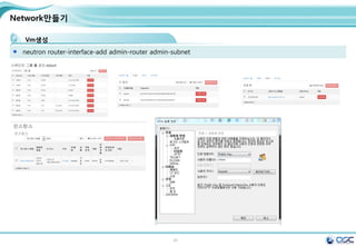 41
COMPUTE NODE
openstack-cinder targetcli python-oslo-db MySQL-python
Cinder 디스크추가
yum -y install openstack-cinder targetcli python-oslo-db MySQL-python
#cinder storage node
pvcreate /dev/sdb
vgcreate cinder-volumes /dev/sdb
[DEFAULT]
rpc_backend = rabbit
rabbit_host = 192.168.32.181
auth_strategy = keystone
my_ip = 192.168.32.183
iscsi_helper = lioadm
[database]
connection =
mysql://cinder:service@192.168.32.181/cinder
[keystone_authtoken]
auth_uri = http://192.168.32.181:5000/v2.0
identity_uri = http://192.168.32.181:35357
admin_tenant_name = service
admin_user = cinder
admin_password = service
sed -i.bak "/[database]/a connection =
mysql://cinder:$SERVICE_PWD@$CONTROLLER_IP/cinde
r" /etc/cinder/cinder.conf
sed -i '0,/[DEFAULT]/s//[DEFAULT]
rpc_backend = rabbit
rabbit_host = '"$CONTROLLER_IP"'
auth_strategy = keystone
my_ip = '"$THISHOST_IP"'
iscsi_helper = lioadm/' /etc/cinder/cinder.conf
sed -i "/[keystone_authtoken]/a 
auth_uri = http://$CONTROLLER_IP:5000/v2.0n
identity_uri = http://$CONTROLLER_IP:35357n
admin_tenant_name = servicen
admin_user = cindern
admin_password = $SERVICE_PWD"
/etc/cinder/cinder.conf
#edit /etc/cinder/cinder.conf
egrep -v "^#|^$" /etc/cinder/cinder.conf
 