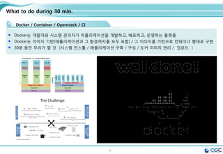 43
Contents
3. docker 구축 기초 [ 30분]
4. 오픈스택에 docker를 연결 [ 30분]
1. Openstack 인프라 구축 (4 node 구성) [ 30분]
2. Openstack 위에 VM 생성 [ 20분 ]
5. Docker로 WEB서비스 구축 [ 15분]
6.
7. Docker로 jenkins 구현 [30분]
Openstack 위에 Docker로 WEB서비스 구축 [ 15분]
 