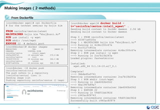 55
.
Docker 로 할 수 있는 일
Image 가지고 오기
새로운 container 만들기
파일시스템 할당하여, read-wirte layer 마운트 하기
네트웍과 브릿지 인터페이스 할당하기
IP 주소 할당하기
프로세스 실행하기
프로세스/어플리케이션 output 보여주기
[root@juno-compute yum.repos.d]# docker search centos
NAME DESCRIPTION STARS
OFFICIAL AUTOMATED
centos The official build of CentOS. 864 [OK]
docker ps
docker logs
docker stop
docker build
docker commit
docker cp .
docker diff
Docker command
Downloading container images & Running Docker Containers
[root@juno-compute ~]# docker images
REPOSITORY TAG IMAGE ID CREATED VIRTUAL SIZE
centos 7 88f9454e60dd 4 days ago 223.9 MB
centos centos7 88f9454e60dd 4 days ago 223.9 MB
centos latest 88f9454e60dd 4 days ago 223.9 MB
[root@juno-compute ~]# docker pull centos
Pulling repository centos
88f9454e60dd: Download complete
Status: Image is up to date for centos:latest
[root@juno-compute ~]# docker run centos /bin/echo "Hello World"
Hello World
 