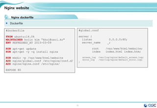 75
What to do during 30 min.
Install MySQL and WordPress Using Docker
Mysql과 wordpress 로 부터 latest docker image 가지고 오기
간단한 setting으로 올리기
파일 수정후 image생성
 
