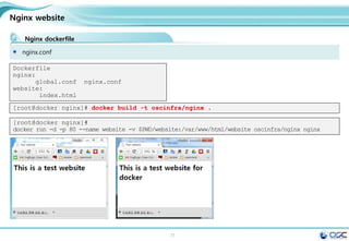 77
What to do during 30 min.
Install MySQL and WordPress Using Docker
Wordpress 실행
[root@docker01 wordpress]# docker pull wordpress:latest
Pulling repository wordpress
048e0caa51ac: Pulling dependent layers
511136ea3c5a: Download complete
Status: Downloaded newer image for wordpress:latest
[root@docker01 wordpress]# docker run --name test-wordpress --link test-mysql:mysql -p 80:80 -d
wordpress
 
