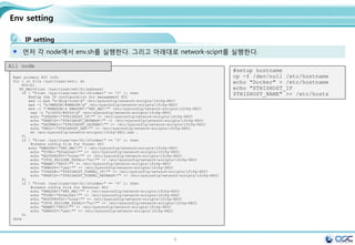 8
openstack 구축시 log 보는법
conf 파일에 verbose=true 옵션을 걸어 더 상세히 볼수 있음.
http://docs.openstack.org/juno http://behindtheracks.com/category/juno/
verbose=true option 적용시 (/var/log/messages)
Mar 13 06:20:50 juno-controller cinder-api: 2015-03-13 06:20:50.230 18615 INFO cinder.api.v1.volumes [req-
00223525-0c03-4c5d-ae9b-690ae0a10e72 d13d86ad609d4a9a8d9a84b36b954a69 3c402245243f443ebc2aa39605641be1 - - -]
Create volume of 2 GB
Mar 13 06:20:50 juno-controller cinder-api: 2015-03-13 06:20:50.620 18615 INFO
oslo.messaging._drivers.impl_rabbit [req-00223525-0c03-4c5d-ae9b-690ae0a10e72
d13d86ad609d4a9a8d9a84b36b954a69 3c402245243f443ebc2aa39605641be1 - - -] Connecting to AMQP server on
192.168.32.181:5672
Mar 13 06:20:50 juno-controller cinder-api: 2015-03-13 06:20:50.643 18615 INFO
oslo.messaging._drivers.impl_rabbit [req-00223525-0c03-4c5d-ae9b-690ae0a10e72
d13d86ad609d4a9a8d9a84b36b954a69 3c402245243f443ebc2aa39605641be1 - - -] Connected to AMQP server on
192.168.32.181:5672
Mar 13 06:20:50 juno-controller cinder-api: 2015-03-13 06:20:50.686 18615 INFO cinder.api.v1.volumes [req-
00223525-0c03-4c5d-ae9b-690ae0a10e72 d13d86ad609d4a9a8d9a84b36b954a69 3c402245243f443ebc2aa39605641be1 - - -]
vol={'migration_status': None, 'availability_zone': 'nova', 'terminated_at': None, 'reservations':
['01680237-32b1-4bcb-a3d4-c17b46837298', 'dd9280a1-7232-4aba-acf0-23aef02c34a9'], 'updated_at': None,
'provider_geometry': None, 'replication_extended_status': None, 'replication_status': 'disabled',
'snapshot_id': None, 'ec2_id': None, 'mountpoint': None, 'deleted_at': None, 'id': '37d5a43a-3f6c-4880-91c6-
7fba7c434211', 'size': 2, 'user_id': u'd13d86ad609d4a9a8d9a84b36b954a69', 'attach_time': None,
'source_replicaid': None, 'attached_host': None, 'display_description': None, 'volume_admin_metadata': [],
'project_id': u'3c402245243f443ebc2aa39605641be1', 'launched_at': None, 'scheduled_at': None, 'status':
'creating', 'volume_type_id': None, 'deleted': False, 'provider_location': None, 'host': None,
'consistencygroup_id': None, 'source_volid': None, 'provider_auth': None, 'display_name': u'test2',
'instance_uuid': None, 'bootable': False, 'created_at': datetime.datetime(2015, 3, 13, 10, 20, 50, 562087),
'attach_status': 'detached', 'volume_type': None, 'consistencygroup': None, 'volume_metadata': [], '_name_id':
None, 'encryption_key_id': None, 'replication_driver_data': None, 'metadata': {}}
Mar 13 06:20:50 juno-controller cinder-api: 2015-03-13 06:20:50.700 18615 INFO cinder.api.openstack.wsgi
[req-00223525-0c03-4c5d-ae9b-690ae0a10e72 d13d86ad609d4a9a8d9a84b36b954a69 3c402245243f443ebc2aa39605641be1 -
- -] http://192.168.32.181:8776/v1/3c402245243f443ebc2aa39605641be1/volumes returned with HTTP 200
 