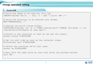 84
Nginx website
Nginx dockerfile
Dockerfile
#Dockerfile
FROM ubuntu:14.04
MAINTAINER hojin kim “khoj@osci.kr"
ENV REFRESHED_AT 2015-03-09
RUN apt-get update
RUN apt-get -y -q install nginx
RUN mkdir -p /var/www/html/website
ADD nginx/global.conf /etc/nginx/conf.d/
ADD nginx/nginx.conf /etc/nginx/
EXPOSE 80
#global.conf
server {
listen 0.0.0.0:80;
server_name _;
root /var/www/html/website;
index index.html index.htm;
access_log /var/log/nginx/default_access.log;
error_log /var/log/nginx/default_error.log;
}
 