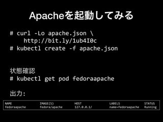 Apacheを起動してみる
#	
  curl	
  -­‐Lo	
  apache.json	
  	
  
	
  	
  	
  	
  http://bit.ly/1ub4I0c	
  
#	
  kubectl	
  create	
  -­‐f	
  apache.json	
  
	
  
	
  
状態確認
#	
  kubectl	
  get	
  pod	
  fedoraapache	
  
	
  
出力:
NAME	
  	
  	
  	
  	
  	
  	
  	
  	
  	
  	
  	
  	
  	
  	
  	
  IMAGE(S)	
  	
  	
  	
  	
  	
  	
  	
  	
  	
  	
  	
  HOST	
  	
  	
  	
  	
  	
  	
  	
  	
  	
  	
  	
  	
  	
  	
  	
  LABELS	
  	
  	
  	
  	
  	
  	
  	
  	
  	
  	
  	
  	
  	
  STATUS	
  
fedoraapache	
  	
  	
  	
  	
  	
  	
  	
  fedora/apache	
  	
  	
  	
  	
  	
  	
  127.0.0.1/	
  	
  	
  	
  	
  	
  	
  	
  	
  	
  name=fedoraapache	
  	
  	
  Running	
  
 