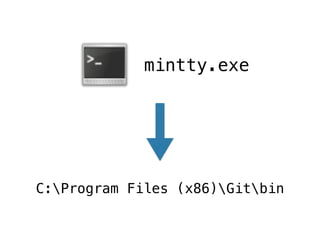 mintty.exe 
C:Program Files (x86)Gitbin 
 