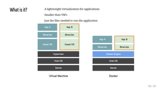 What is it? A lightweight virtualization for applications
Smaller than VM's
Just the files needed to run the application
10 / 35
 