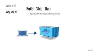 What is it?
Why use it?
Build - Ship - Run
Reproducible development environment
13 / 35
 