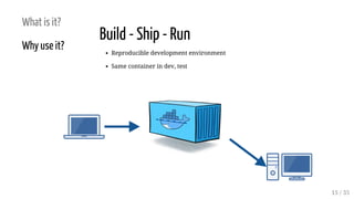 What is it?
Why use it?
Build - Ship - Run
Reproducible development environment
Same container in dev, test
15 / 35
 