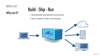What is it?
Why use it?
Build - Ship - Run
Reproducible development environment
Same container in dev, test and prod
16 / 35
 