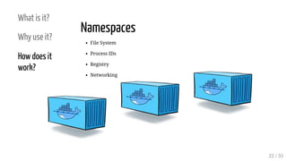 What is it?
Why use it?
How does it
work?
Namespaces
File System
Process IDs
Registry
Networking
22 / 35
 