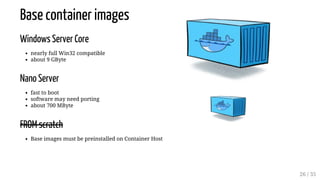 Base container images
Windows Server Core
nearly full Win32 compatible
about 9 GByte
Nano Server
fast to boot
software may need porting
about 700 MByte
FROM scratch
Base images must be preinstalled on Container Host
26 / 35
 