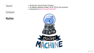 Swarm
Compose
Machine
Works for Linux Docker Engines
No docker-machine create -d for TP4 at the moment
Discussion in docker/machine#2907
31 / 35
 