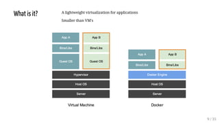 What is it? A lightweight virtualization for applications
Smaller than VM's
9 / 35
 