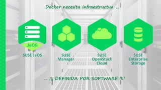 SUSE	
Manager
SUSE	
Enterprise	
Storage
SUSE	
OpenStack	
Cloud
SUSE	JeOS
Docker necesita infraestructua …
… ¡¡¡ DEFINIDA POR SOFTWARE !!!!
 