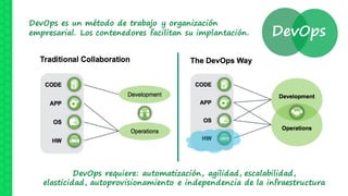 DevOps requiere: automatización, agilidad, escalabilidad,
elasticidad, autoprovisionamiento e independencia de la infraestructura
DevOps
DevOps es un método de trabajo y organización
empresarial. Los contenedores facilitan su implantación.
 