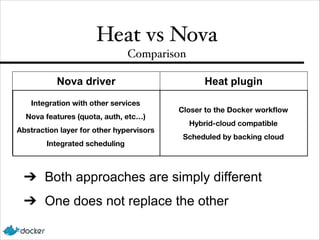 Closer to the Docker workﬂow
Hybrid-cloud compatible
Scheduled by backing cloud
Integration with other services
Nova features (quota, auth, etc…)
Abstraction layer for other hypervisors
Integrated scheduling
Heat vs Nova!
Comparison
 