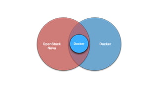 OpenStack Docker 
Nova 
nova 
docker 
Docker 
 