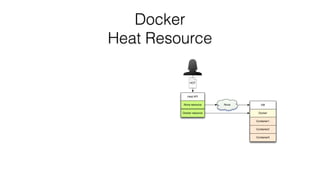 Docker 
Heat Resource 
Heat API 
VM 
Docker 
Nova resource Nova 
Docker resource 
Container1 
Container2 
Container3 
HOT 
 