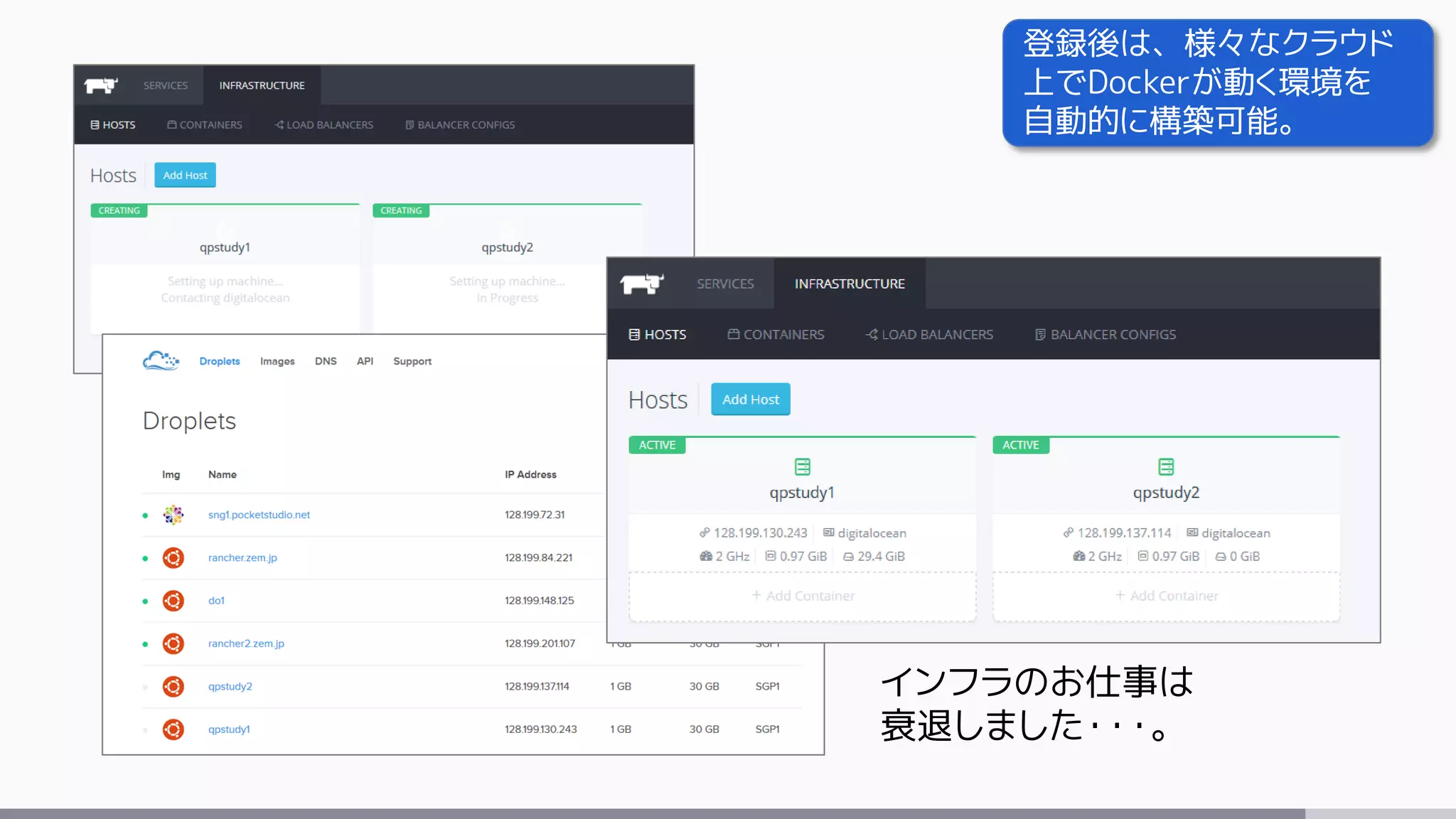 インフラのお仕事は
衰退しました・・・。
登録後は、様々なクラウド
上でDockerが動く環境を
自動的に構築可能。
 