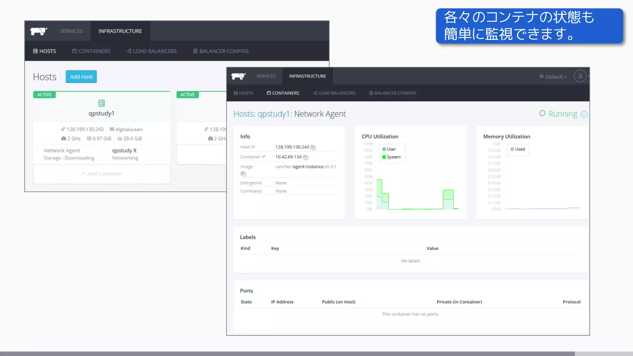 各々のコンテナの状態も
簡単に監視できます。
 