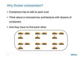 Why Docker orchestration?
► Containers has to talk to each over
► Think about a microservice architecture with dozens of
containers
► And they have to find each other
6
www.flickr.com/photos/matijagrguric/4437187539/
www.flickr.com/photos/matijagrguric/4437187539/ www.flickr.com/photos/matijagrguric/4437187539/
www.flickr.com/photos/matijagrguric/4437187539/
www.flickr.com/photos/matijagrguric/4437187539/ www.flickr.com/photos/matijagrguric/4437187539/
www.flickr.com/photos/matijagrguric/4437187539/
www.flickr.com/photos/matijagrguric/4437187539/ www.flickr.com/photos/matijagrguric/4437187539/
www.flickr.com/photos/matijagrguric/4437187539/
www.flickr.com/photos/matijagrguric/4437187539/ www.flickr.com/photos/matijagrguric/4437187539/
www.flickr.com/photos/matijagrguric/4437187539/
www.flickr.com/photos/matijagrguric/4437187539/ www.flickr.com/photos/matijagrguric/4437187539/
www.flickr.com/photos/matijagrguric/4437187539/
www.flickr.com/photos/matijagrguric/4437187539/ www.flickr.com/photos/matijagrguric/4437187539/
 