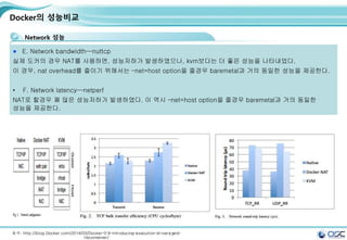 13
Docker의 성능비교
Network 성능
E. Network bandwidth—nuttcp
실제 도커의 경우 NAT를 사용하면, 성능저하가 발생하였으나, kvm보다는 더 좋은 성능을 나타내었다.
이 경우, nat overhead를 줄이기 위해서는 –net=host option을 줄경우 baremetal과 거의 동일한 성능을 제공한다.
• F. Network latency—netperf
NAT로 할경우 꽤 많은 성능저하가 발생하였다. 이 역시 –net=host option을 줄경우 baremetal과 거의 동일한
성능을 제공한다.
출처: http://blog.Docker.com/2014/03/Docker-0-9-introducing-execution-drivers-and-
libcontainer/
 