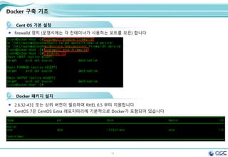 19
Docker 구축 기초
Docker 패키지 설치
2.6.32-431 또는 상위 버전이 필요하며 RHEL 6.5 부터 지원합니다
CentOS 7은 CentOS Extra 레포지터리에 기본적으로 Docker가 포함되어 있습니다
firewalld 정지 (운영시에는 각 컨테이너가 사용하는 포트를 오픈) 합니다
Cent OS 기본 설정
 