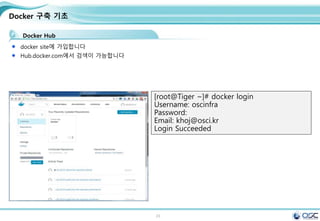 23
Docker 구축 기초
Docker Hub
docker site에 가입합니다
Hub.docker.com에서 검색이 가능합니다
[root@Tiger ~]# docker login
Username: oscinfra
Password:
Email: khoj@osci.kr
Login Succeeded
 