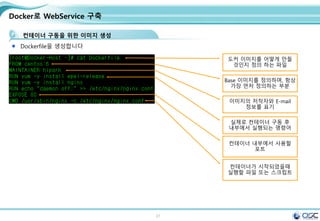 27
Docker로 WebService 구축
컨테이너 구동을 위한 이미지 생성
Dockerfile을 생성합니다
도커 이미지를 어떻게 만들
것인지 정의 하는 파일
Base 이미지를 정의하며, 항상
가장 먼저 정의하는 부분
이미지의 저작자와 E-mail
정보를 표기
실제로 컨테이너 구동 후
내부에서 실행되는 명령어
컨테이너 내부에서 사용할
포트
컨테이너가 시작되었을때
실행할 파일 또는 스크립트
 