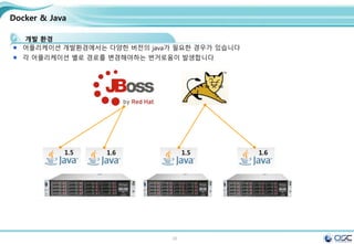 35
Docker & Java
개발 환경
어플리케이션 개발환경에서는 다양한 버전의 java가 필요한 경우가 있습니다
각 어플리케이션 별로 경로를 변경해야하는 번거로움이 발생합니다
1.5 1.6 1.5 1.6
 