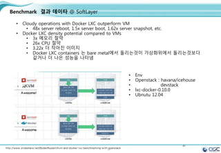 41
Benchmark 결과 데이타 @ SoftLayer
41
http://www.slideshare.net/BodenRussell/kvm-and-docker-lxc-benchmarking-with-openstack
• Cloudy operations with Docker LXC outperform VM
• 48x server reboot, 1.5x server boot, 1.62x server snapshot, etc.
• Docker LXC density potential compared to VMs
• 3x 메모리 절약
• 26x CPU 절약
• 3.22x 더 작아진 이미지
• Docker LXC containers 는 bare metal에서 돌리는것이 가상화위에서 돌리는것보다
같거나 더 나은 성능을 나타냄
• Env
• Openstack : havana/icehouse
• devstack
• lxc-docker-0.10.0
• Ubnutu 12.04
 