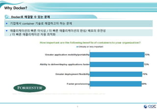 9
Why Docker?
Docker로 해결할 수 있는 문제
기업에서 container 기술로 해결하고자 하는 문제
애플리케이션의 빠른 이식성 / 더 빠른 애플리케이션의 완성/ 배포의 유연성
/ 더 빠른 애플리케이션 자원 최적화
 