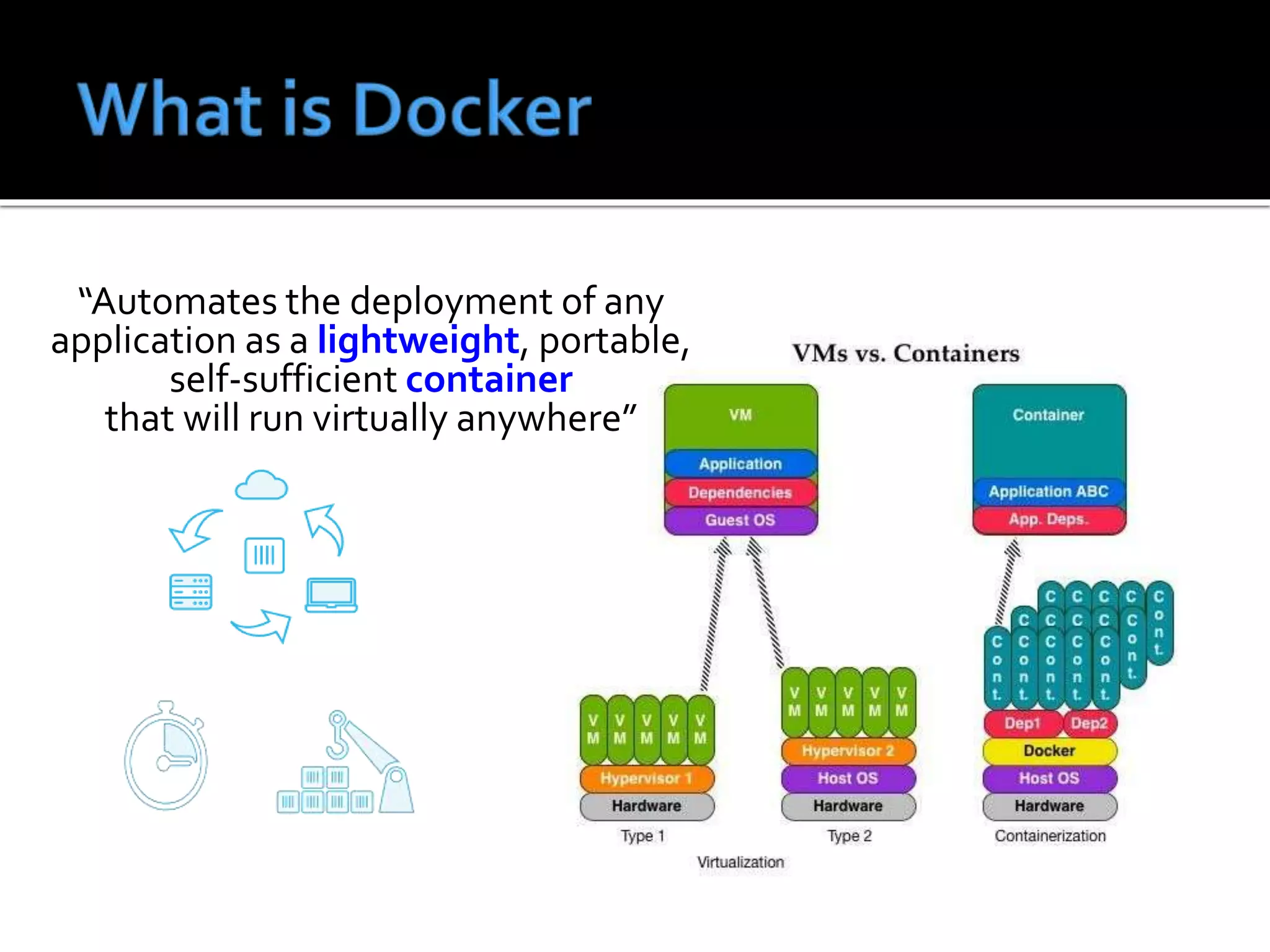 “Automates the deployment of any
application as a lightweight, portable,
self-sufficient container
that will run virtually anywhere”
 