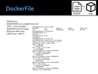 FROM java:7
MAINTAINER nvn_ravi@hotmail.com
COPY . /usr/src/myapp
WORKDIR /usr/src/myapp
RUN javac Main.java
CMD ["java", "Main"]
 