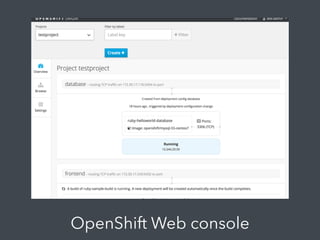 OpenShift Web console
 