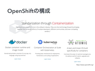 Գ󾱴ڳ٤ι
https://www.openshift.org/
 